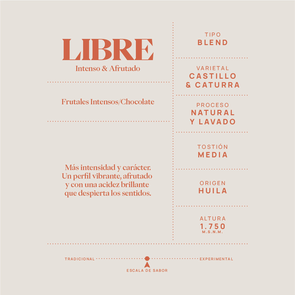 Libre