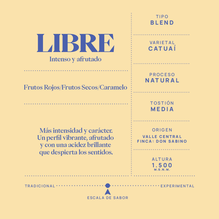 Libre - Catuaí