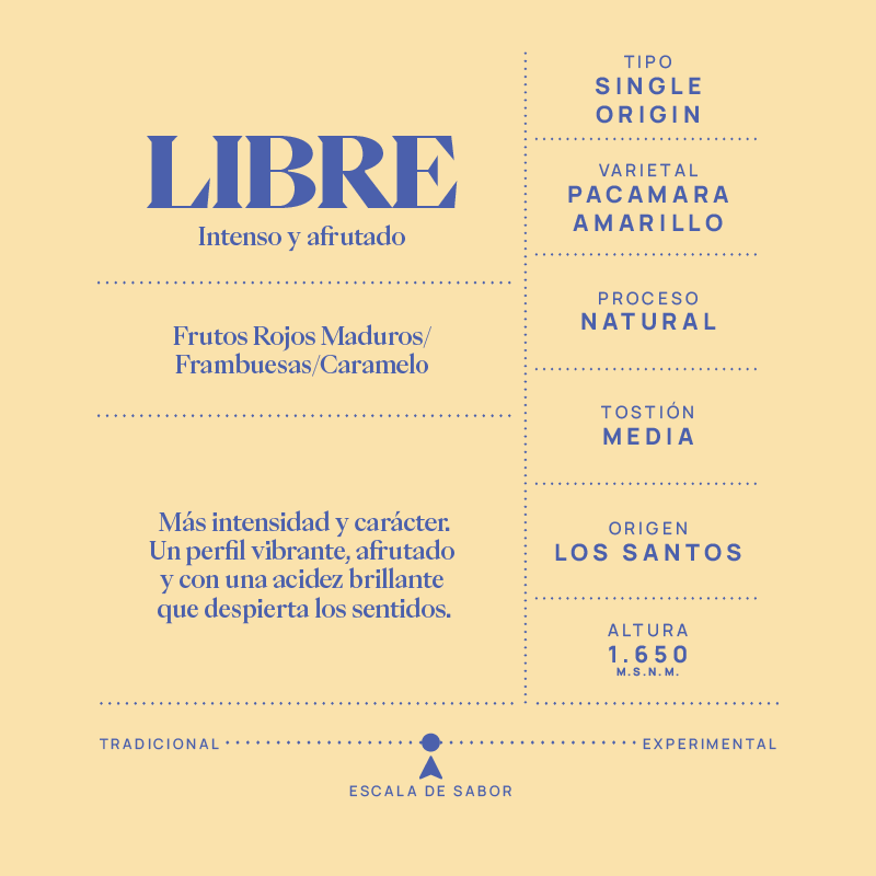 Libre - Pacamara Amarillo